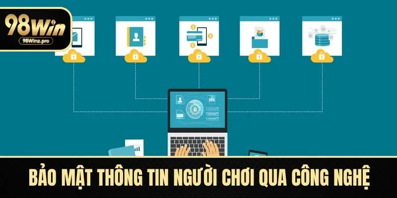 Bảo mật thông tin người chơi qua công nghệ tiên tiến