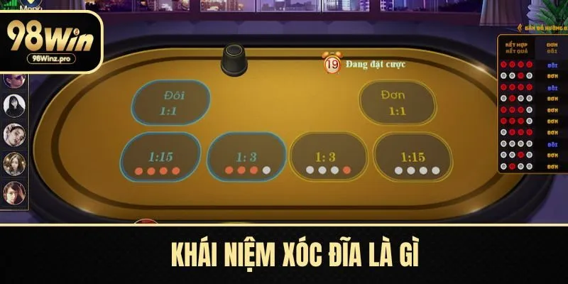 Khái niệm xóc đĩa là gì